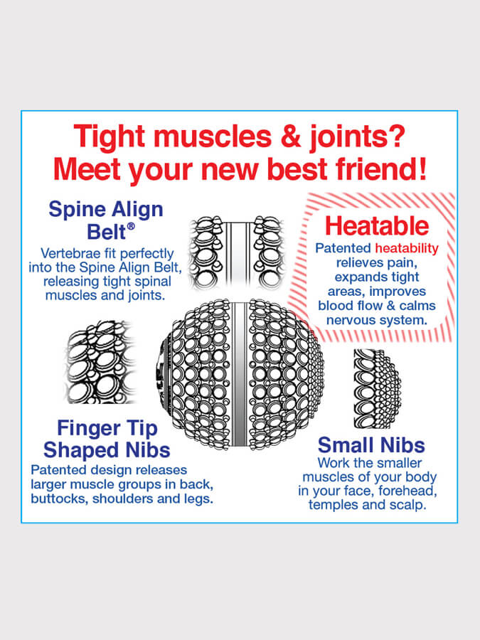 Dr Cohen's AcuBall Massage Ball 7